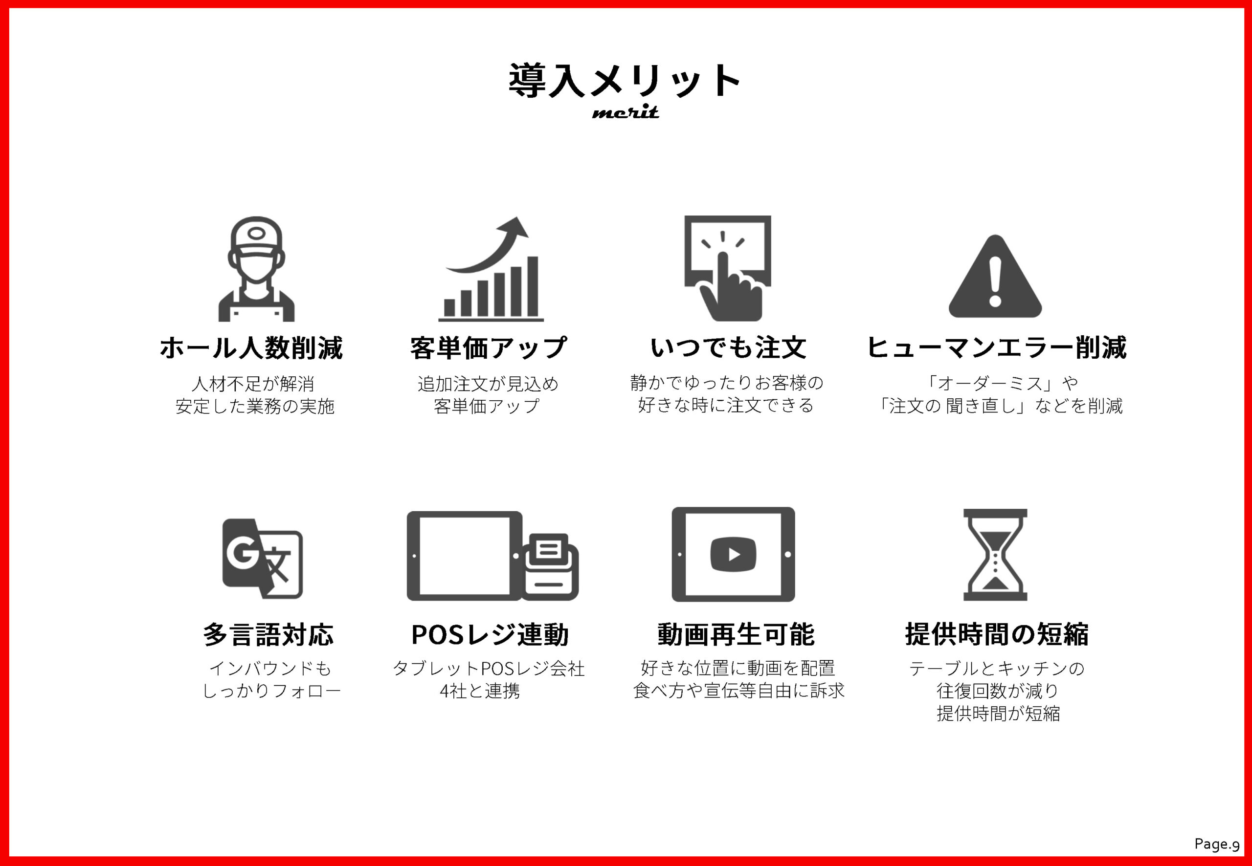 OANDAオーダーブックの使い方・オープンオーダーの基本的な構造 | OANDA FX/CFD